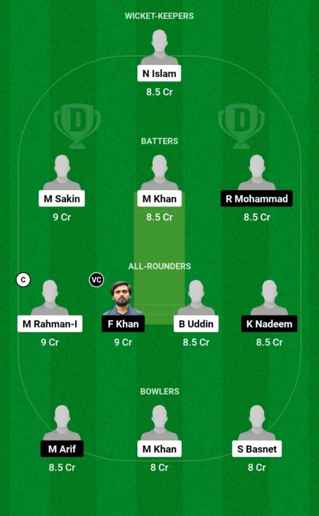 RRS vs PSVA Dream11 Prediction, Players Stats, Record, Fantasy Team, Playing 11 and Pitch Report — Match 7, ECS Germany Krefeld T10, 2023