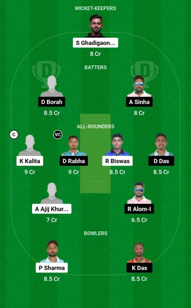 SBC vs DPR Dream11 Prediction, Players Stats, Record, Fantasy Team, Playing 11 and Pitch Report — Match 4, Assam T20 Challengers Trophy 2023