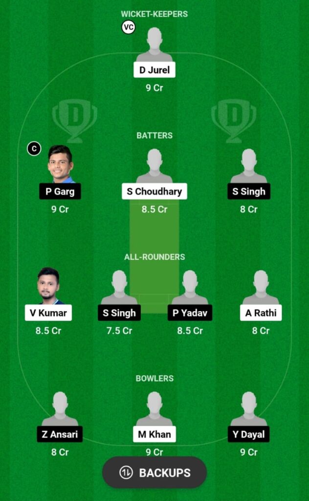 GL vs LF Dream11 Prediction, Players Stats, Record, Fantasy Team, Playing 11 and Pitch Report — Match 2, Jio Uttar Pradesh T20, 2023