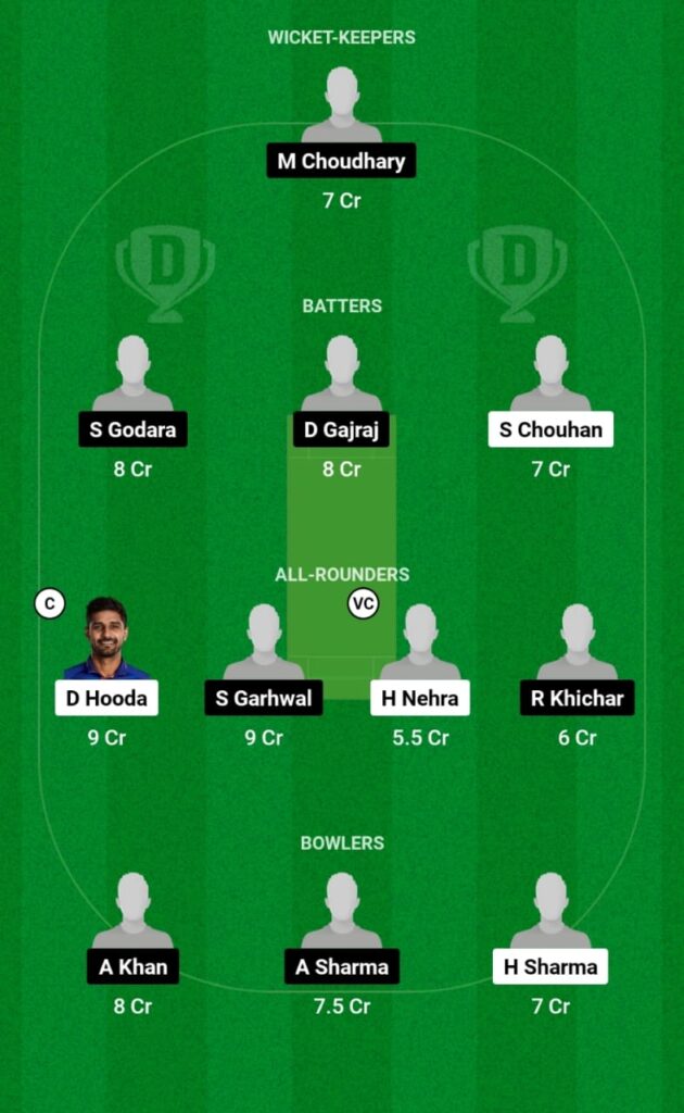 JKC vs JI Dream11 Prediction, Players Stats, Record, Fantasy Team, Playing 11 and Pitch Report — Match 14, Rajasthan Premier League 2023