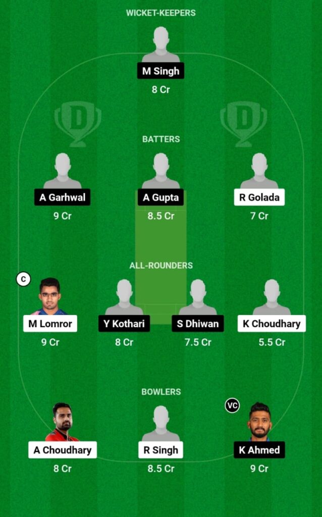 SS vs ULW Dream11 Prediction, Players Stats, Record, Fantasy Team, Playing 11 and Pitch Report — Match 15, Rajasthan Premier League 2023