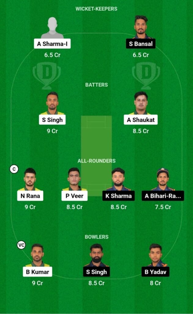 NSK vs KR Dream11 Prediction, Players Stats, Record, Fantasy Team, Playing 11 and Pitch Report — Match 14, Jio Uttar Pradesh T20, 2023