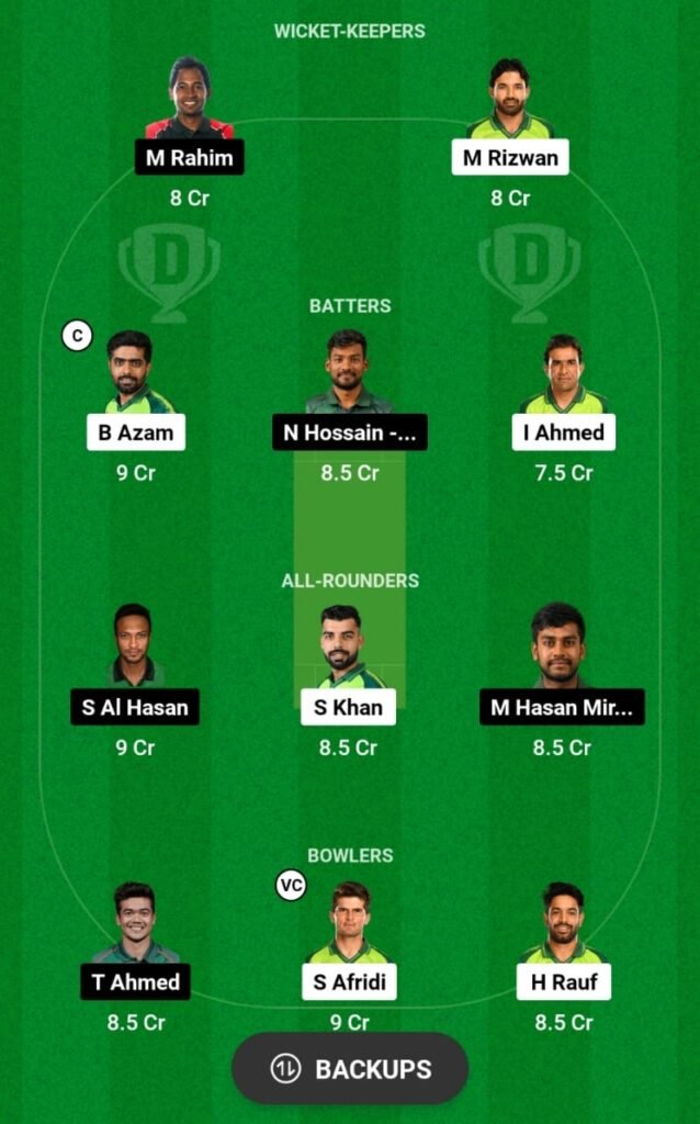 PAK vs BAN Dream11 Prediction, Head To Head, Players Stats, Fantasy Team, Playing 11 and Pitch Report – Super 4, Asia Cup, 2023
