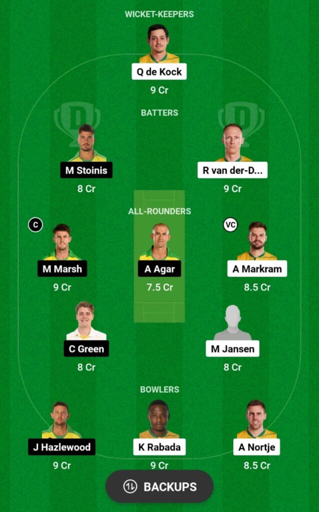 SA vs AUS Dream11 Prediction, Head To Head, Players Stats, Fantasy Team, Playing 11 and Pitch Report – 1st ODI, Australia Tour of South Africa 2023