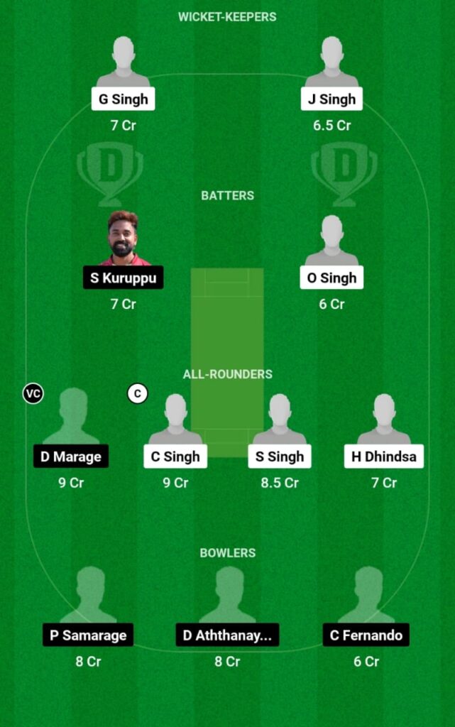ASL vs RCC Dream11 Prediction, Players Stats, Record, Fantasy Team, Playing 11 and Pitch Report — Match 10, ECS Rome T10 2023