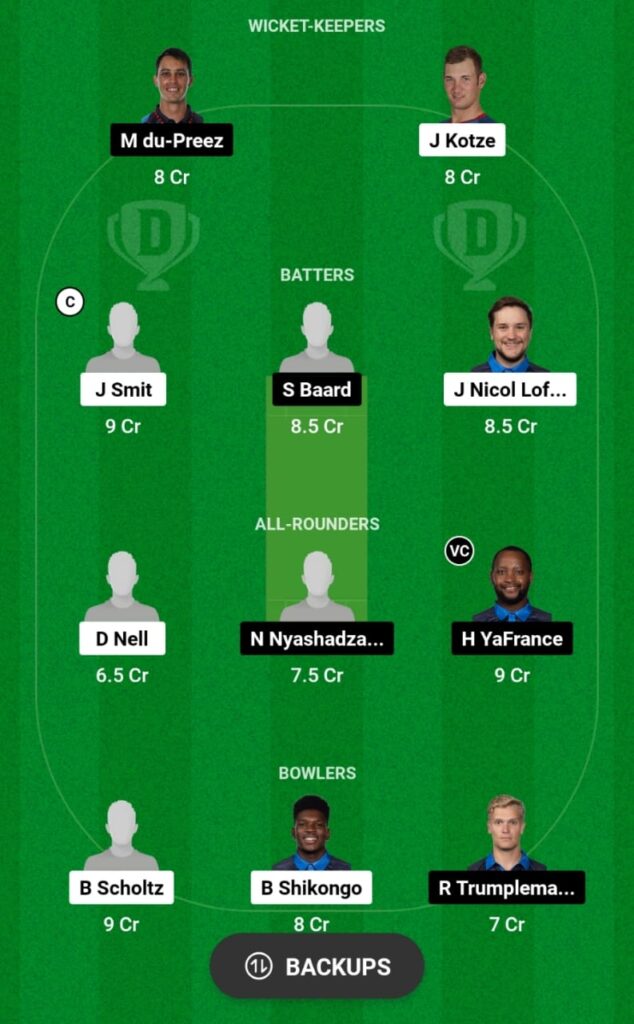 ETW vs FRE Dream11 Prediction, Players Stats, Record, Fantasy Team, Playing 11 and Pitch Report — Match 2, Richelieu T20, 2023