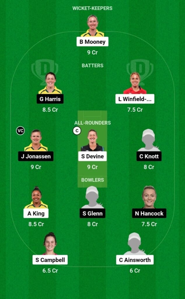 PS-W vs BH-W Dream11 Prediction, Players Stats, Head To Head, Fantasy Team, Playing 11 and Pitch Report — Match 5, Women's Big Bash League T20, 2023