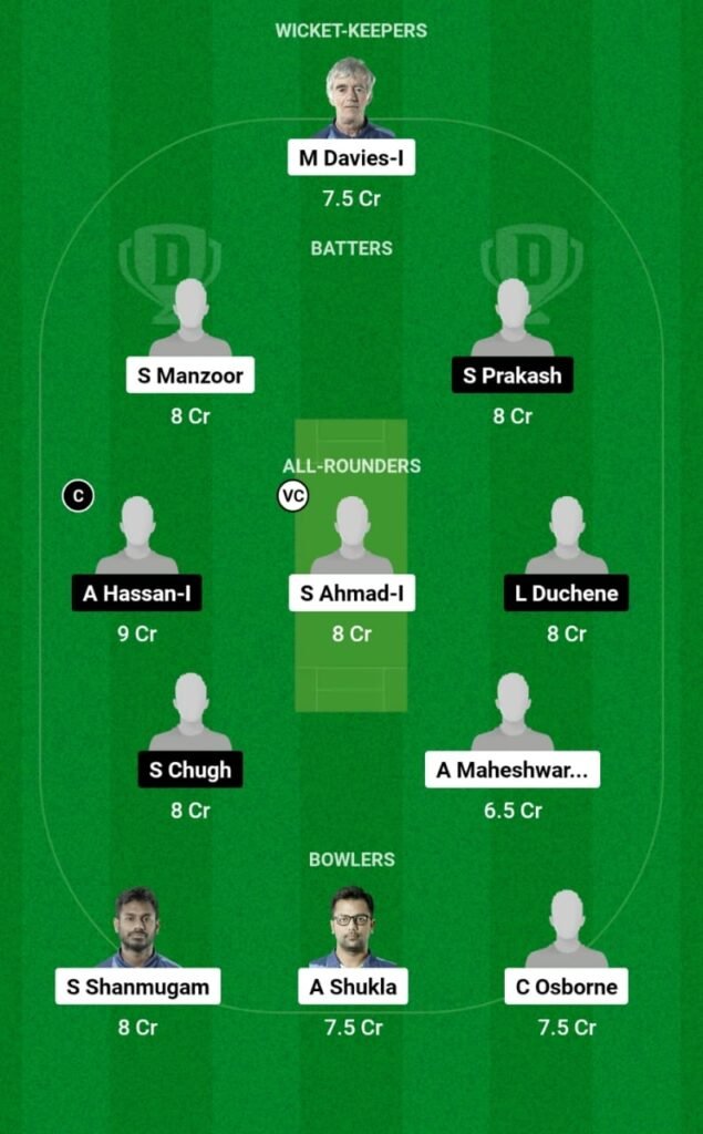 ZAS vs ZW Dream11 Prediction, Players Stats, Record, Fantasy Team, Playing 11 and Pitch Report — Match 3, ECS Croatia T10, 2023