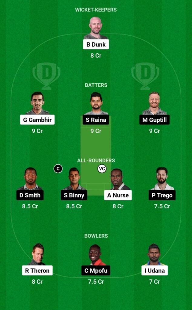 IC vs UHY Dream11 Prediction, Players Stats, Head To Head, Fantasy Team, Playing 11 and Pitch Report — Match 5, Legends League Cricket T20 2023