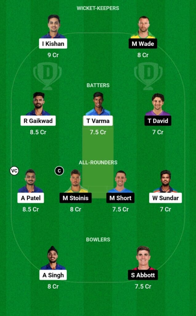 IND vs AUS Dream11 Prediction, Players Stats, Head To Head, Fantasy Team, Playing 11 and Pitch Report — 1st T20I? Australia Tour of India 2023