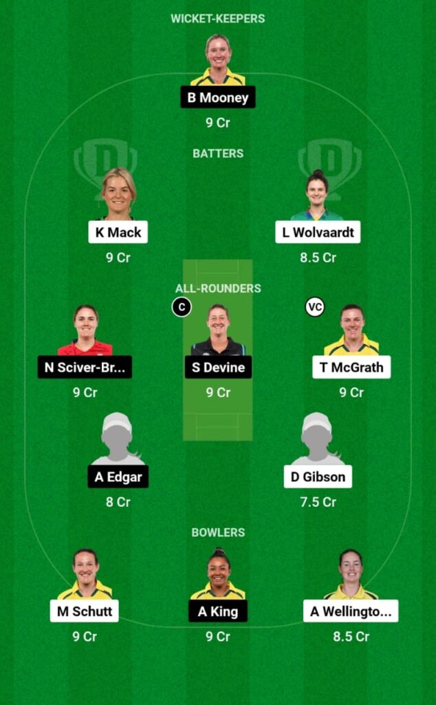 AS-W vs PS-W Dream11 Prediction, Players Stats, Head To Head, Fantasy Team, Playing 11 and Pitch Report — Match 53, Women’s Big Bash League T20 2023