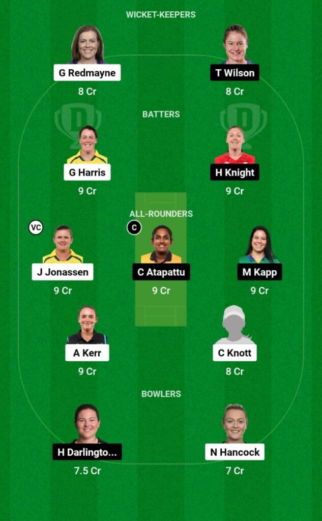 BH-W vs ST-W Dream11 Prediction, Players Stats, Head To Head, Fantasy Team, Playing 11 and Pitch Report — Match 52, Women’s Big Bash League T20, 2023