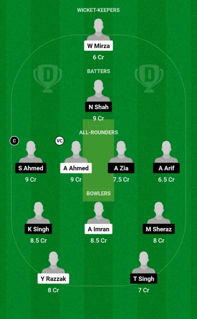 SPH vs CRD Dream11 Prediction, Players Stats, Record, Fantasy Team, Playing 11 and Pitch Report — Match 1, ECS Spain T10 2023