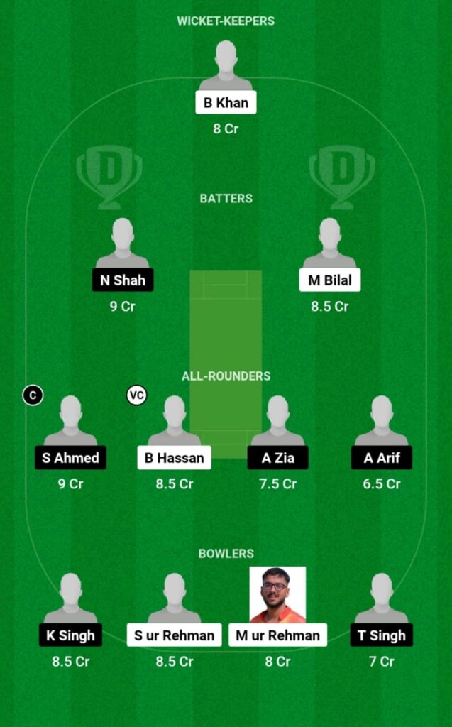 MGC vs CRD Dream11 Prediction, Players Stats, Record, Fantasy Team, Playing 11 and Pitch Report — Match 2, ECS Spain T10 2023