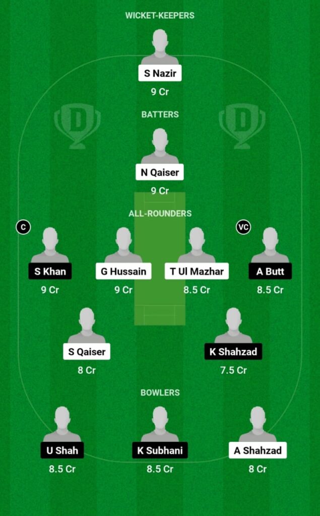 RB vs SOH Dream11 Prediction, Players Stats, Record, Fantasy Team, Playing 11 and Pitch Report — Match 7, ECS Spain T10 2023