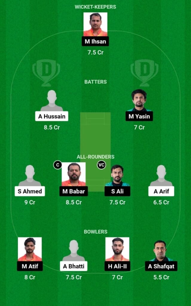 CRD vs PIC Dream11 Prediction, Players Stats, Record, Fantasy Team, Playing 11 and Pitch Report — Match 6, ECS Spain T10 2023