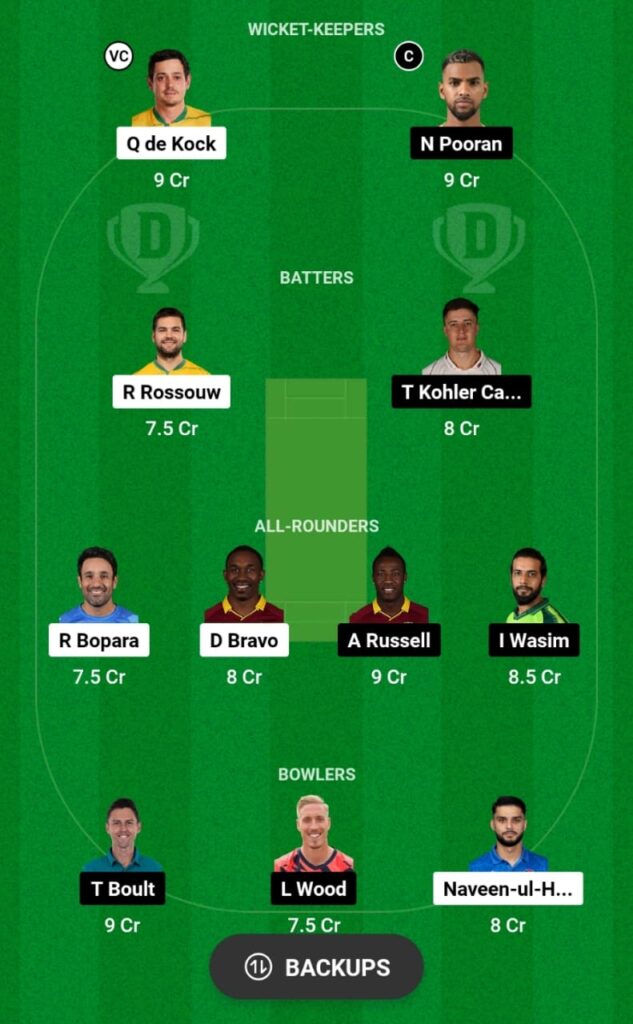 DB vs DG Dream11 Prediction, Players Stats, Head To Head, Fantasy Team, Playing 11 and Pitch Report — Match 3, Abu Dhabi T10 League 2023