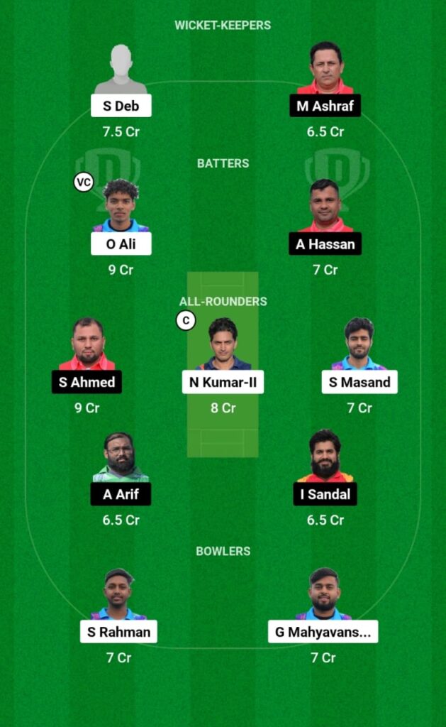 BAD vs CRD Dream11 Prediction, Players Stats, Record, Fantasy Team, Playing 11 and Pitch Report — Match 14, ECS Spain T10 2023