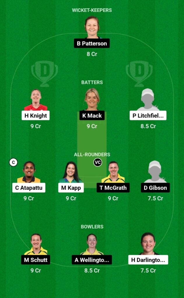 ST-W vs AS-W Dream 11 Prediction, Players Stats, Head To Head, Fantasy Team, Playing 11 and Pitch Report — Match 48,  Women’s Big Bash League T20 2023