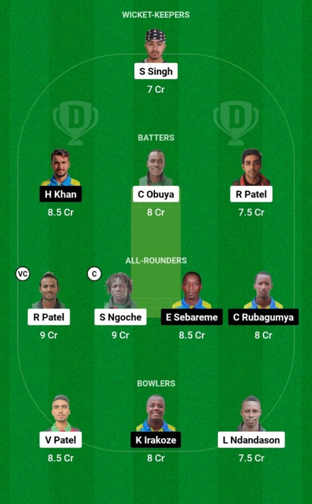 KEN vs RWA Dream 11 Prediction, Players Stats, Head To Head, Fantasy Team, Playing 11 and Pitch Report — Match 1, ICC Men’s T20 World Cup Africa Qualifier 2023