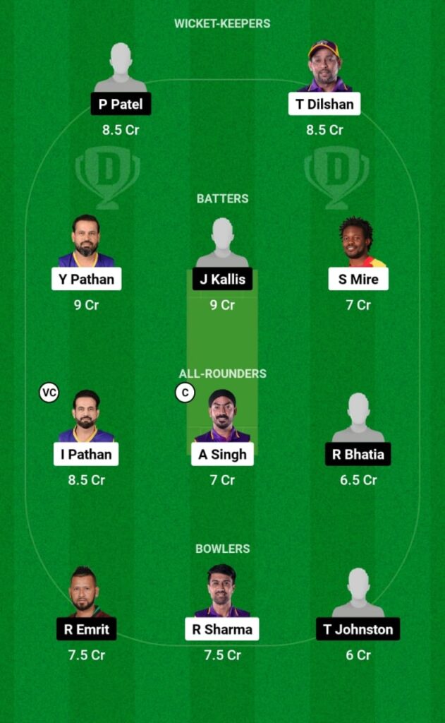 BHK vs GJG Dream11 Prediction, Players Stats, Head To Head, Fantasy Team, Playing 11 and Pitch Report — Match 4? Legends League Cricket T20 2023