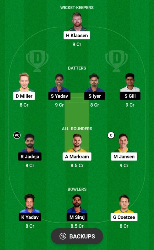 SA vs IND Dream11 Prediction, Head To Head, Players Stats, Fantasy Team, Playing 11 and Pitch Report — 2nd T20I, India Tour of South Africa 2023
