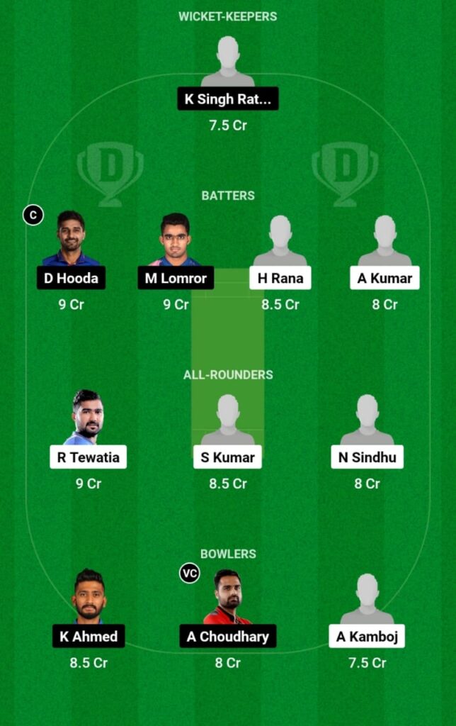 HAR vs RJS Dream11 Prediction, Players Stats, Head To Head, Fantasy Team, Playing 11 and Pitch Report — Finals, Vijay Hazare Trophy, 2023