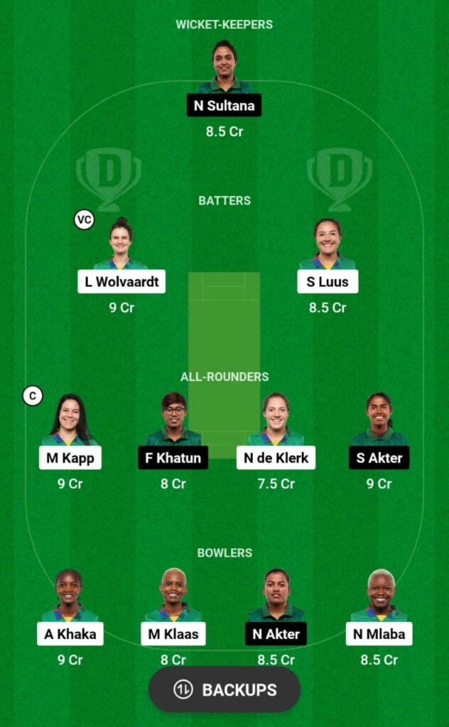 SA-W vs BD-W Dream11 Prediction, Head To Head, Players Stats, Fantasy Team, Playing 11 and Pitch Report — 1st ODI, Bangladesh Women Tour of South Africa, 2023