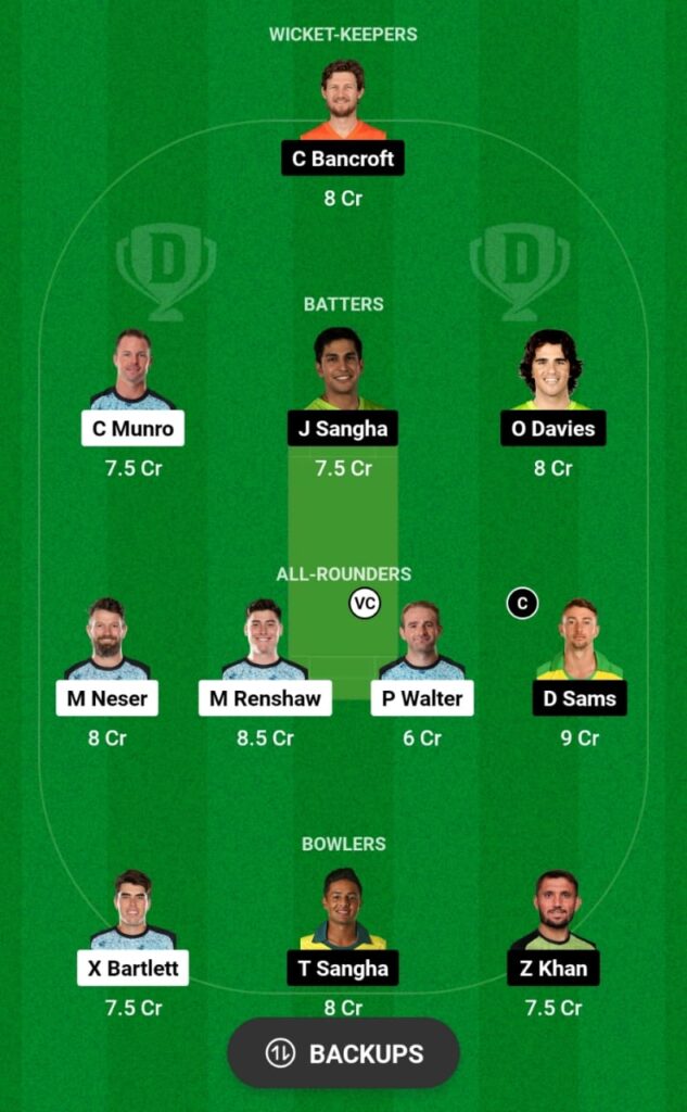 HEA vs THU Dream11 Prediction, Head To Head, Players Stats, Fantasy Team, Playing 11 and Pitch Report — Match 16, Big Bash League T20, 2023