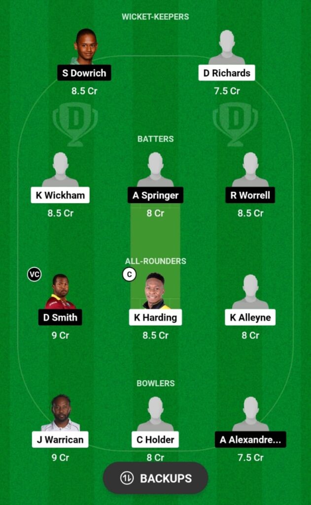 SET vs VOY Dream11 Prediction, Head To Head, Players Stats, Fantasy Team, Playing 11 and Pitch Report — Match 2, Barbados T10 2023-24