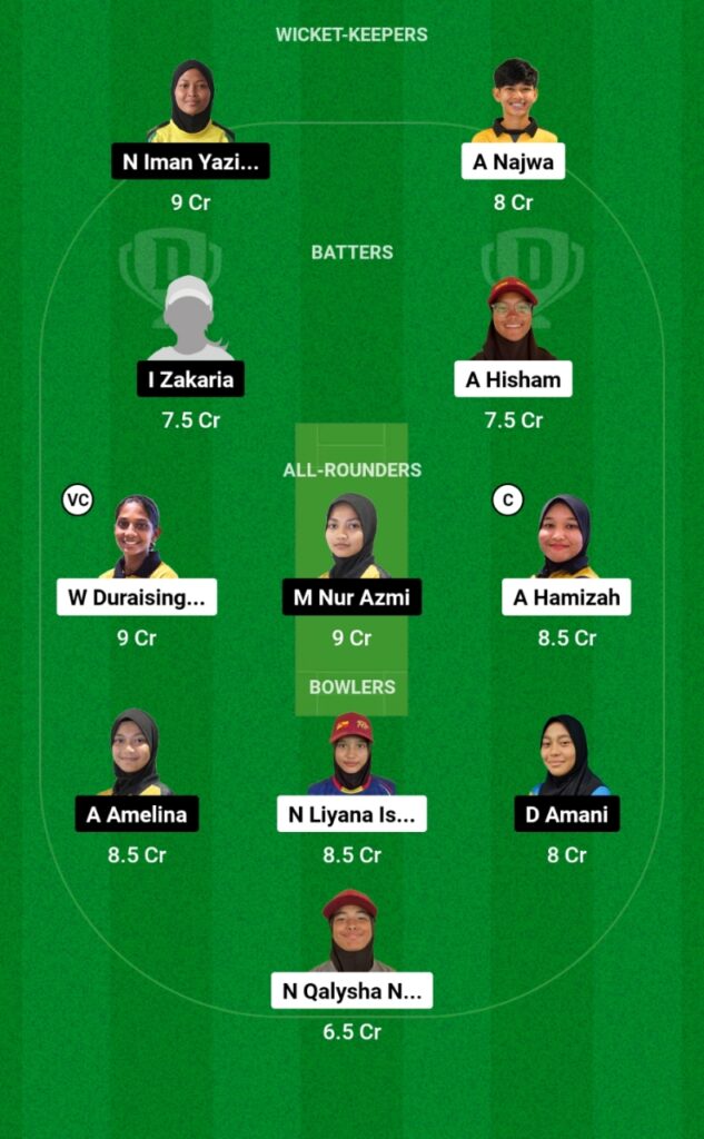 SRW vs PAW Dream11 Prediction, Players Stats, Record, Fantasy Team, Playing 11 and Pitch Report — Match 6, MCA Women's T20 Inter-State Championship, 2023