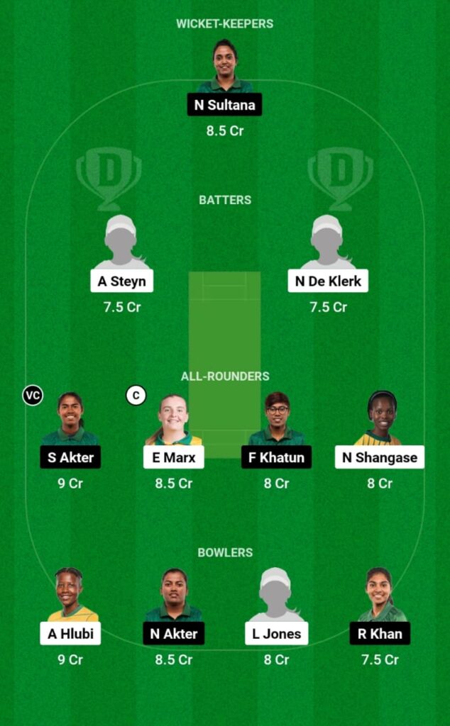 SAE-W vs BD-W Dream11 Prediction, Players Stats, Record, Fantasy Team, Playing 11 and Pitch Report — Match 1, SA-W Emerging vs Bangladesh Women Other ODD
