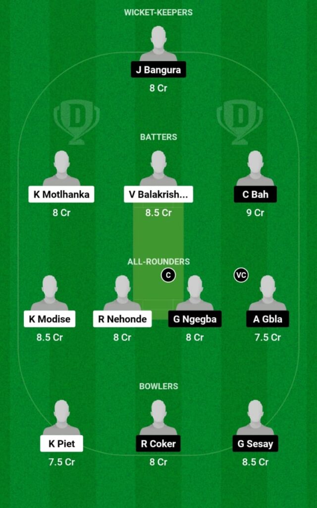 BOT vs SIL Dream11 Prediction, Players Stats, Record, Fantasy Team, Playing 11 and Pitch Report — Match 7, Africa Cup T20 2023