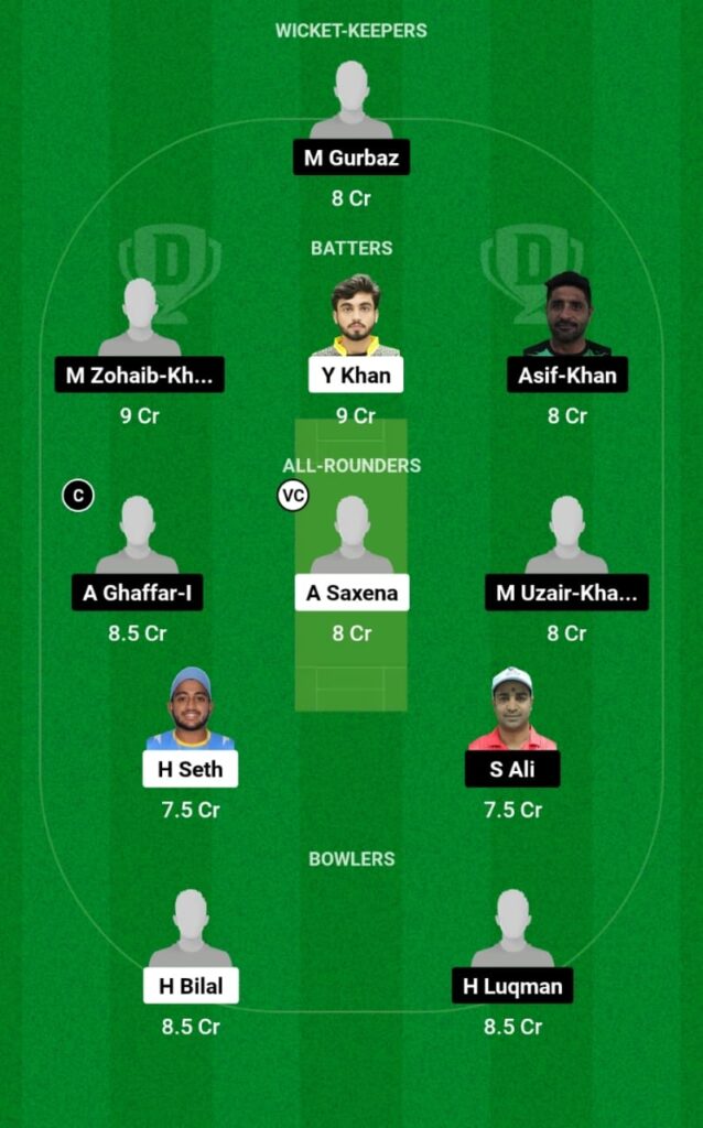 EMB vs SHA Dream11 Prediction, Players Stats, Record, Fantasy Team, Playing 11 and Pitch Report — Match 1, Emirates D10, 2023