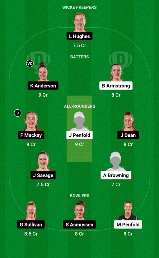 AH-W vs CM-W Dream11 Prediction, Head To Head, Players Stats, Fantasy Team, Playing 11 and Pitch Report — Match 1, Women’s Super Smash T20, 2023-24