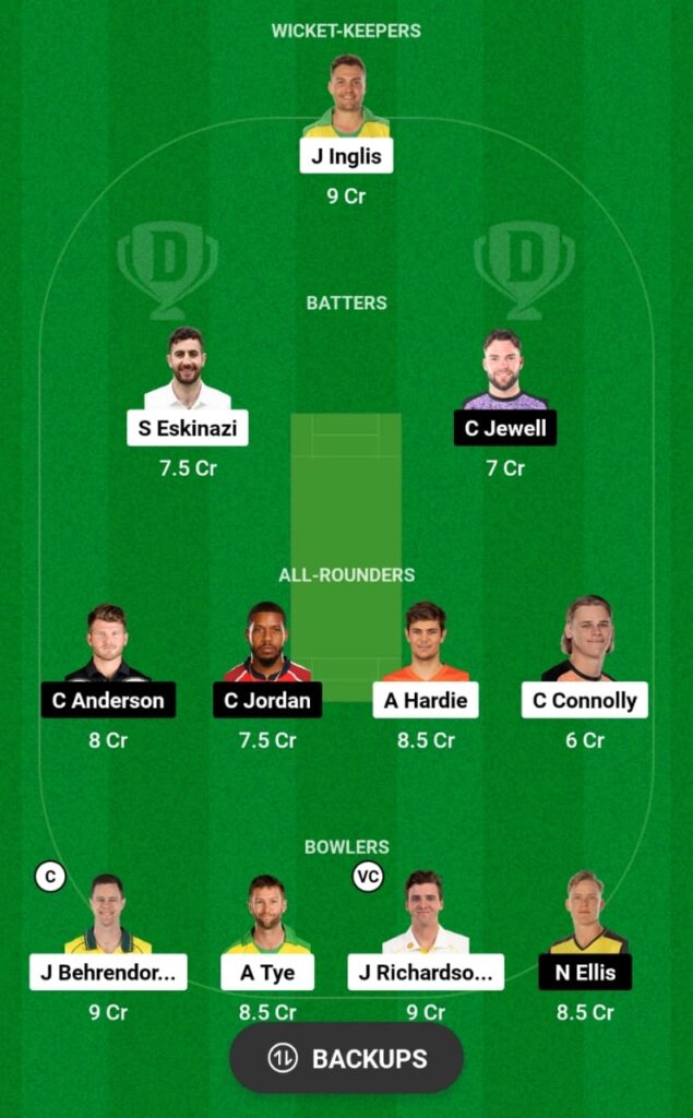 SCO vs HUR Dream11 Prediction, Head To Head, Players Stats, Fantasy Team, Playing 11 and Pitch Report — Match 9, Big Bash League T20, 2023