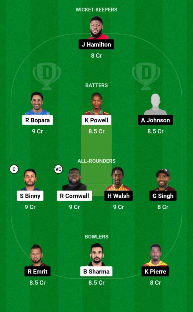 PMI vs PMW Dream11 Prediction, Players Stats, Record, Fantasy Team, Playing 11 and Pitch Report — Match 2, American Premier League T20, 2023