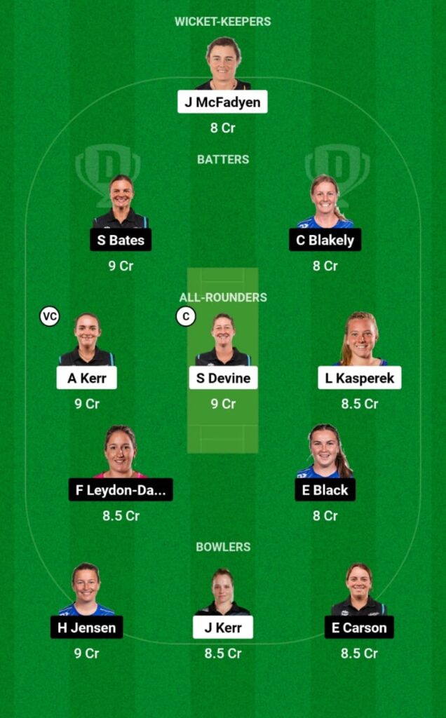 WB-W vs OS-W Dream11 Prediction, Head To Head, Players Stats, Fantasy Team, Playing 11 and Pitch Report — Match 2, Women's Super Smash 2023-24