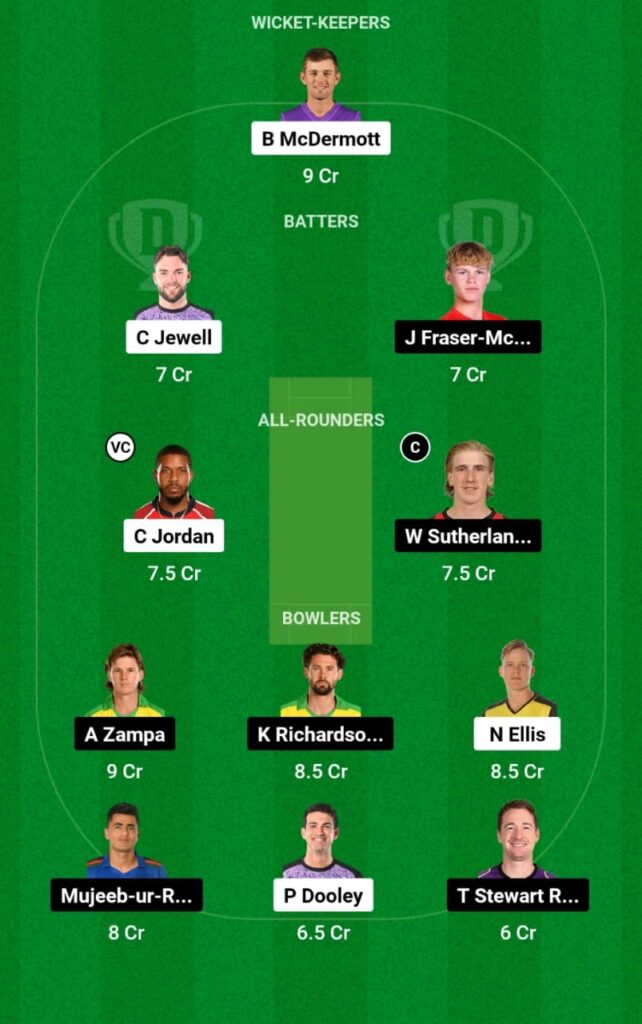 HUR vs REN Dream11 Prediction, Head To Head, Players Stats, Fantasy Team, Playing 11 and Pitch Report — Match 13, Big Bash League T20, 2023