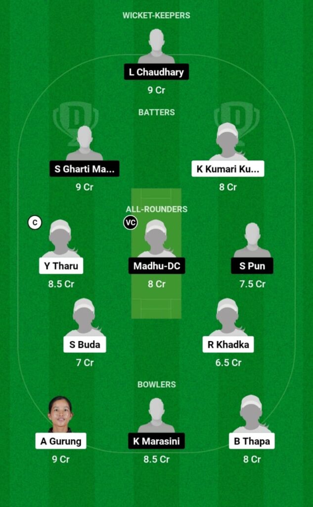 KPW vs LPW Dream11 Prediction, Players Stats, Record, Fantasy Team, Playing 11 and Pitch Report — Match 13, PM Cup Nepal Women's T20, 2023