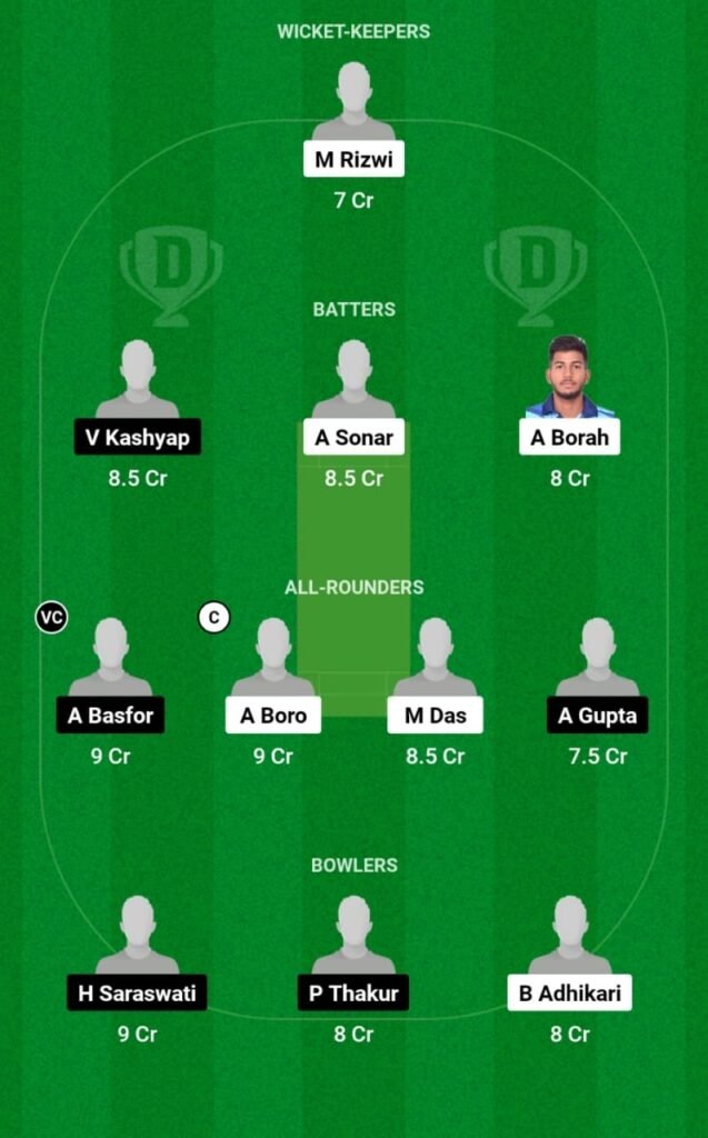 NSC vs AC Dream11 Prediction, Players Stats, Record, Fantasy Team, Playing 11 and Pitch Report — Match 1, GSA T20 Champions Trophy 2023-24