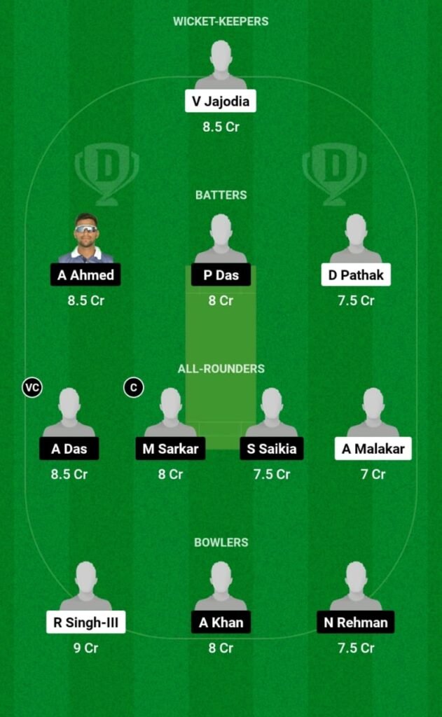 BCC vs RRC Dream11 Prediction, Players Stats, Record, Fantasy Team, Playing 11 and Pitch Report — Match 2, GSA T20 Champions Trophy 2023-24
