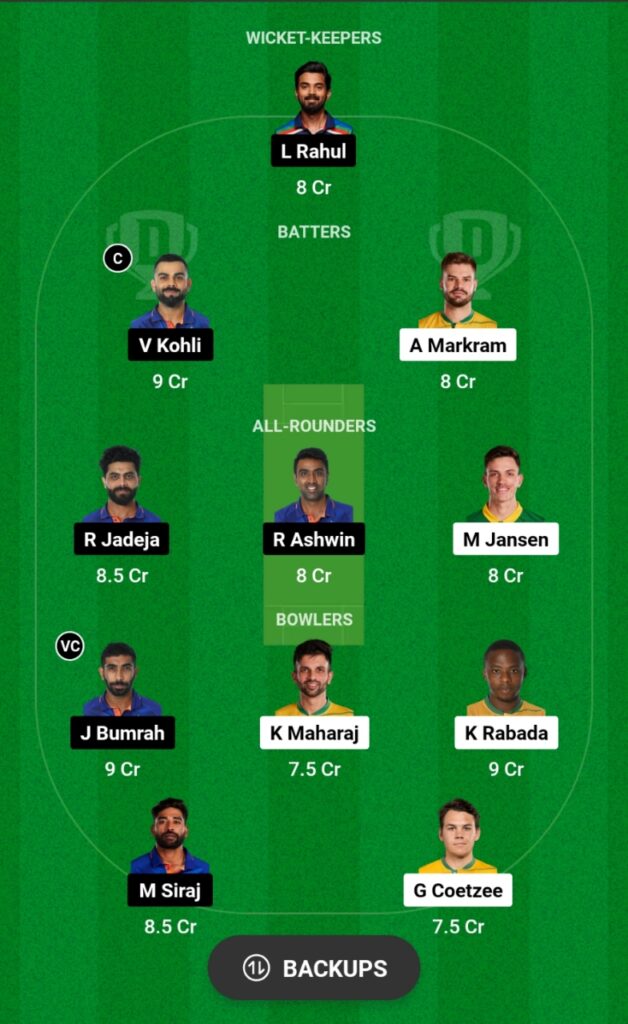 SA vs IND 1st Test Dream11 Prediction, Head To Head, Players Stats, Record, Fantasy Team, Playing 11 and Pitch Report — India Tour of South Africa, 2023-24