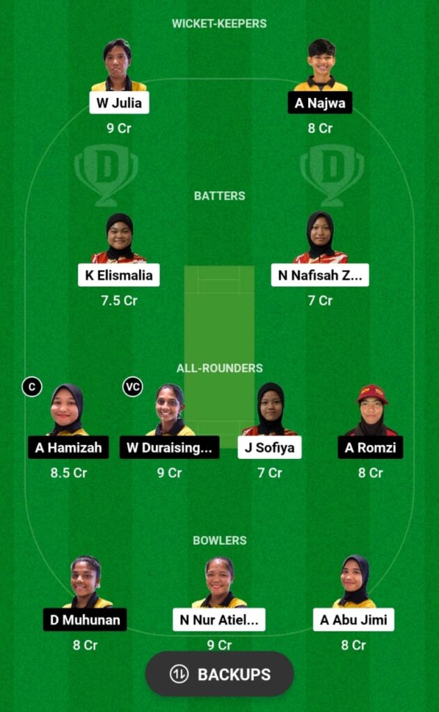 PGW vs SRW Dream11 Prediction, Players Stats, Record, Fantasy Team, Playing 11 and Pitch Report — Match 2, MCA Women's T20 2023-24