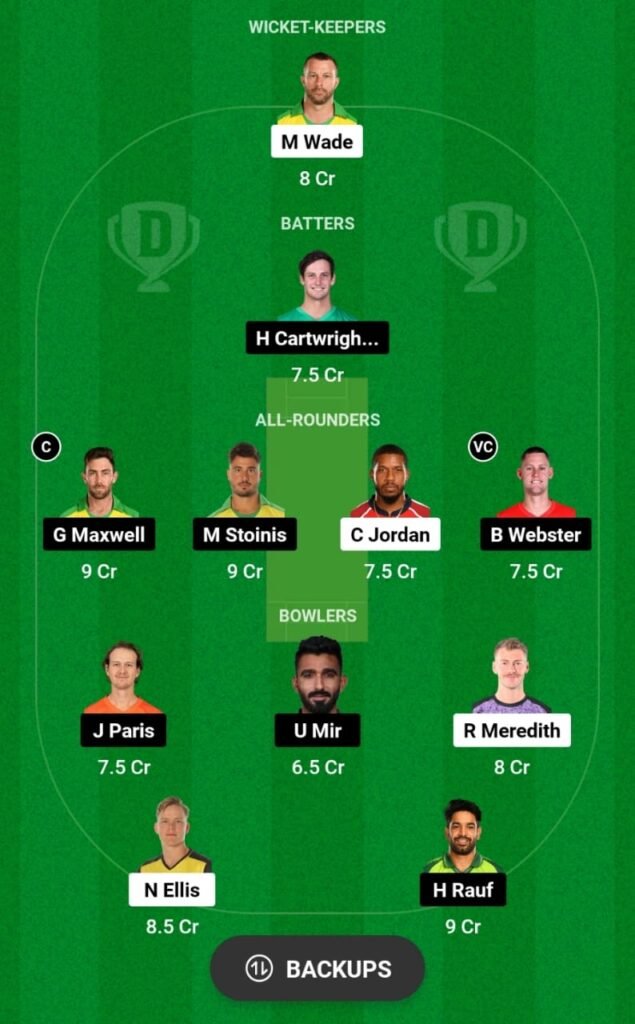 HUR vs STA Dream11 Prediction, Head To Head, Players Stats, Fantasy Team, Playing 11 and Pitch Report — Match 17, Big Bash League T20, 2023-24