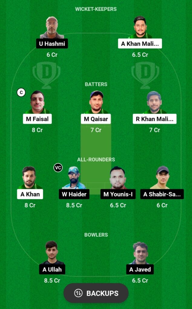 GS vs SSF Dream11 Prediction, Players Stats, Record, Fantasy Team, Playing 11 and Pitch Report — Match 1, Grand Rumble T10 Championship 2023-24