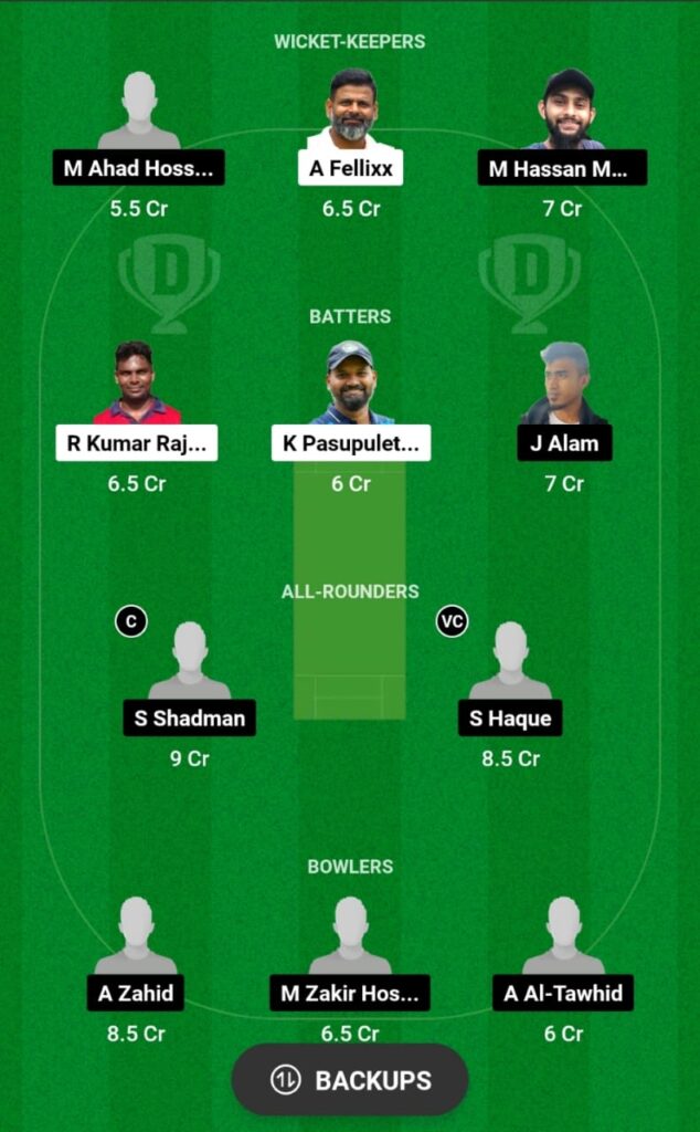 RST vs BDT Dream11 Prediction, Players Stats, Record, Fantasy Team, Playing 11 and Pitch Report — Match 3, Grand Rumble T10 Championship 2023-24