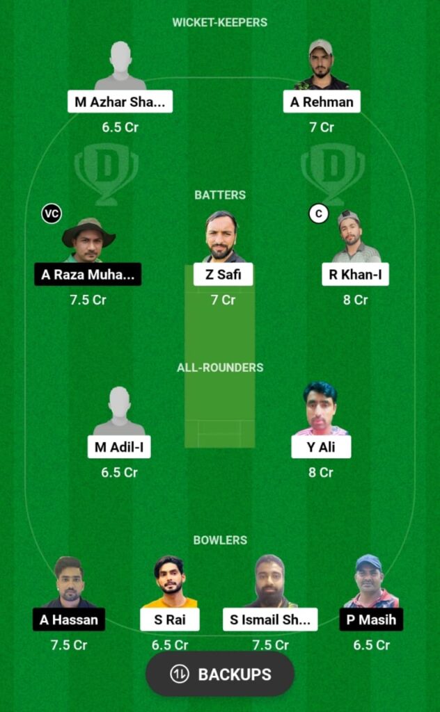 MKP vs PU Dream11 Prediction, Players Stats, Record, Fantasy Team, Playing 11 and Pitch Report — Match 4, Grand Rumble T10 Championship 2023-24