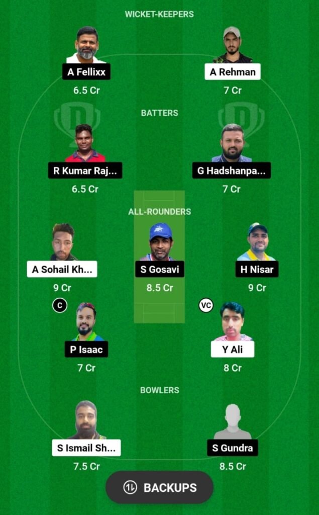 MKP vs RST Dream11 Prediction, Players Stats, Record, Fantasy Team, Playing 11 and Pitch Report — Match 5, Grand Rumble T10 Championship 2023-24