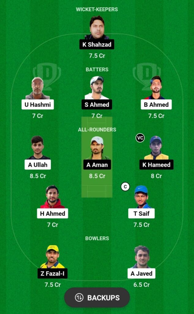 SSF vs KLZ Dream11 Prediction, Players Stats, Record, Fantasy Team, Playing 11 and Pitch Report — Match 7, Grand Rumble T10 Championship 2023-24